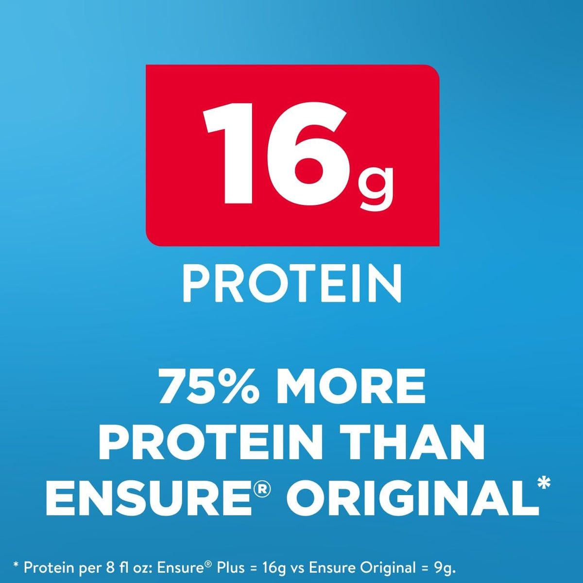 Milk Chocolate Nutrition Shake, 24 Pack T285