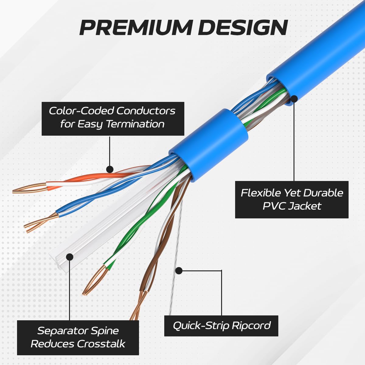 CAT6 Cable 1000ft Solid Ethernet LAN UTP Cable 23AWG 550Mhz RJ45 CCA Wire Blue I49837
