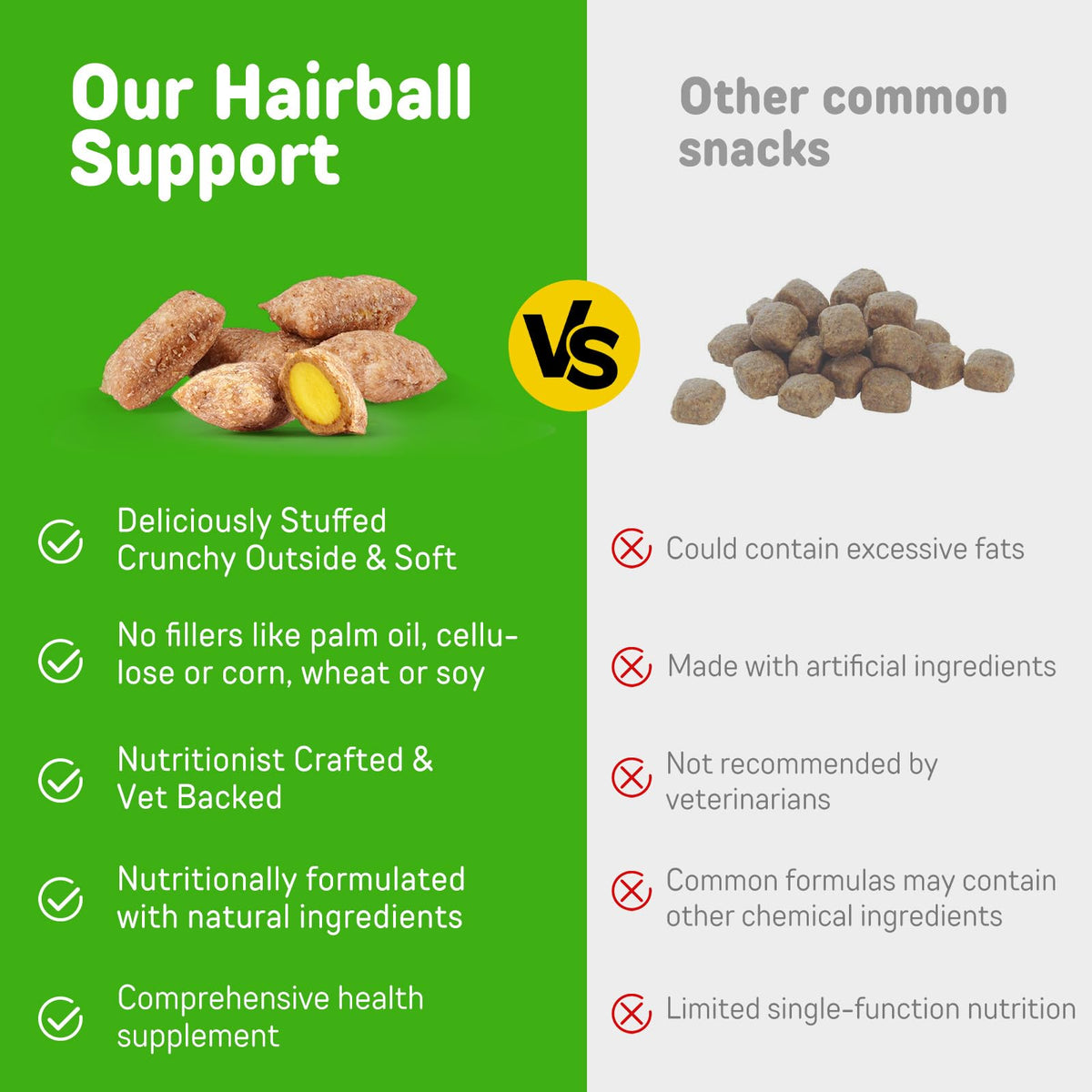 Chicken Flavor Hairball Treatment for Cats C5802