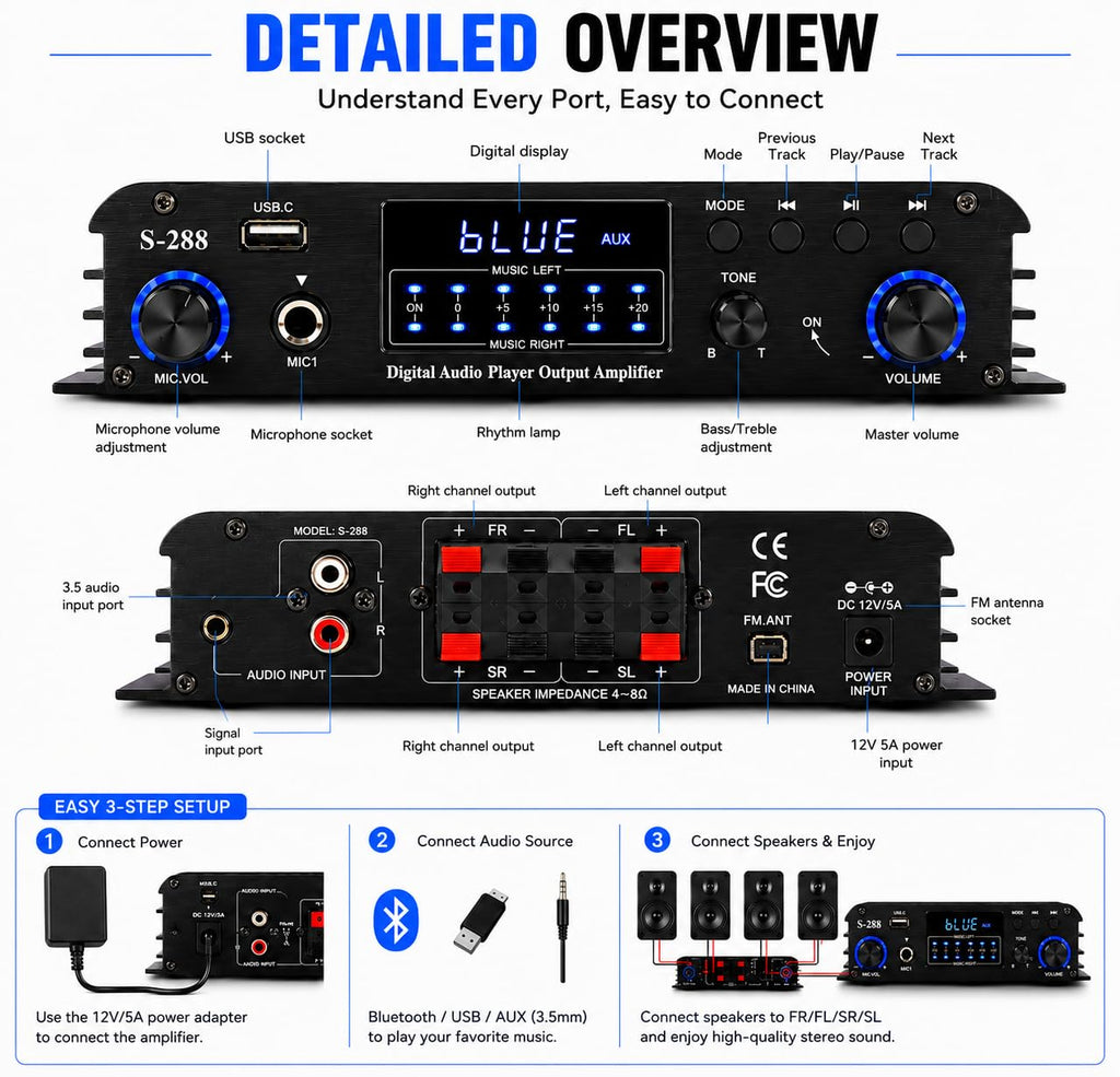 4 Channel Bluetooth Stereo Amplifier 50Wx4 Class D HiFi Power Amp R683