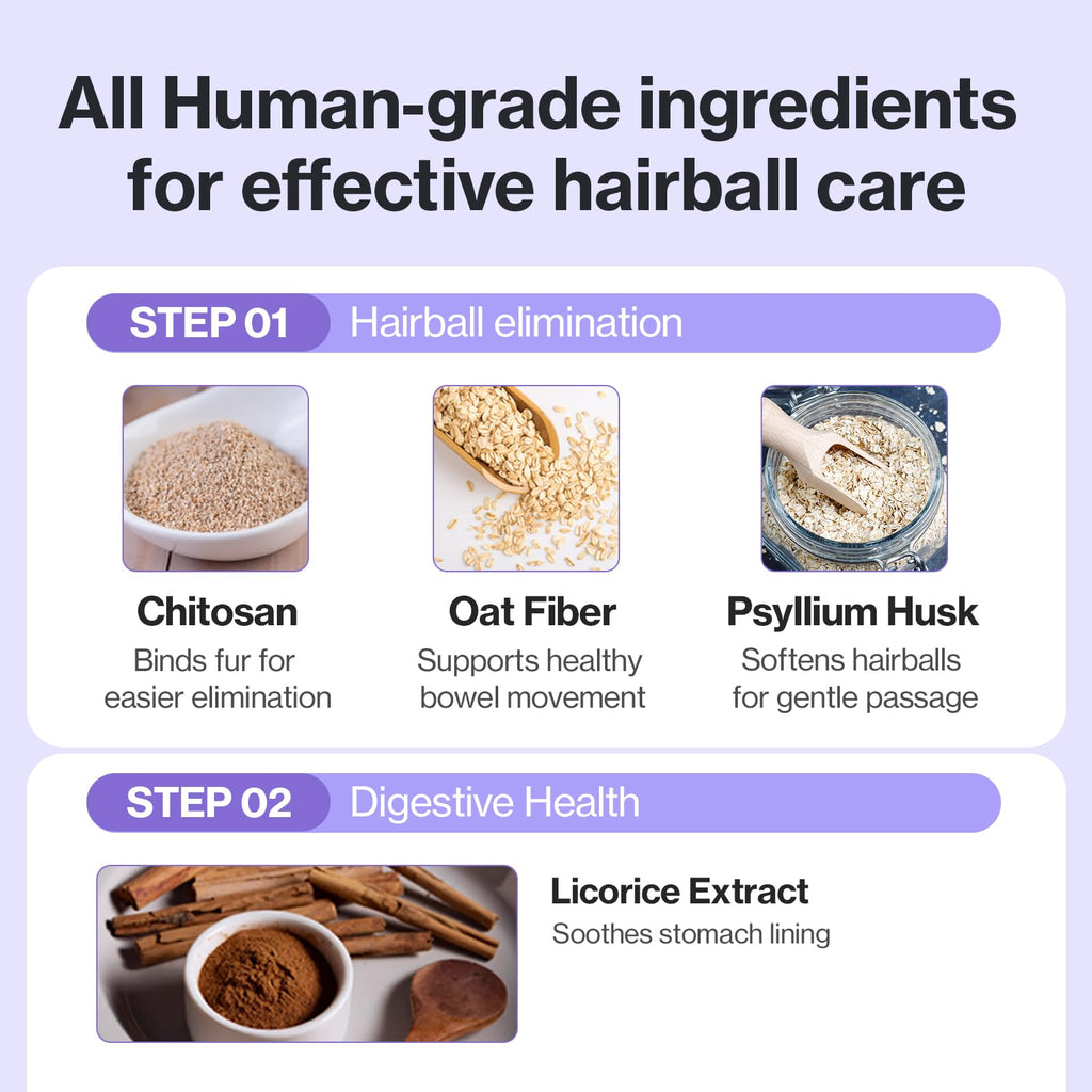 Chicken Flavor Hairball Relief Cat Supplement 30 Count K225698