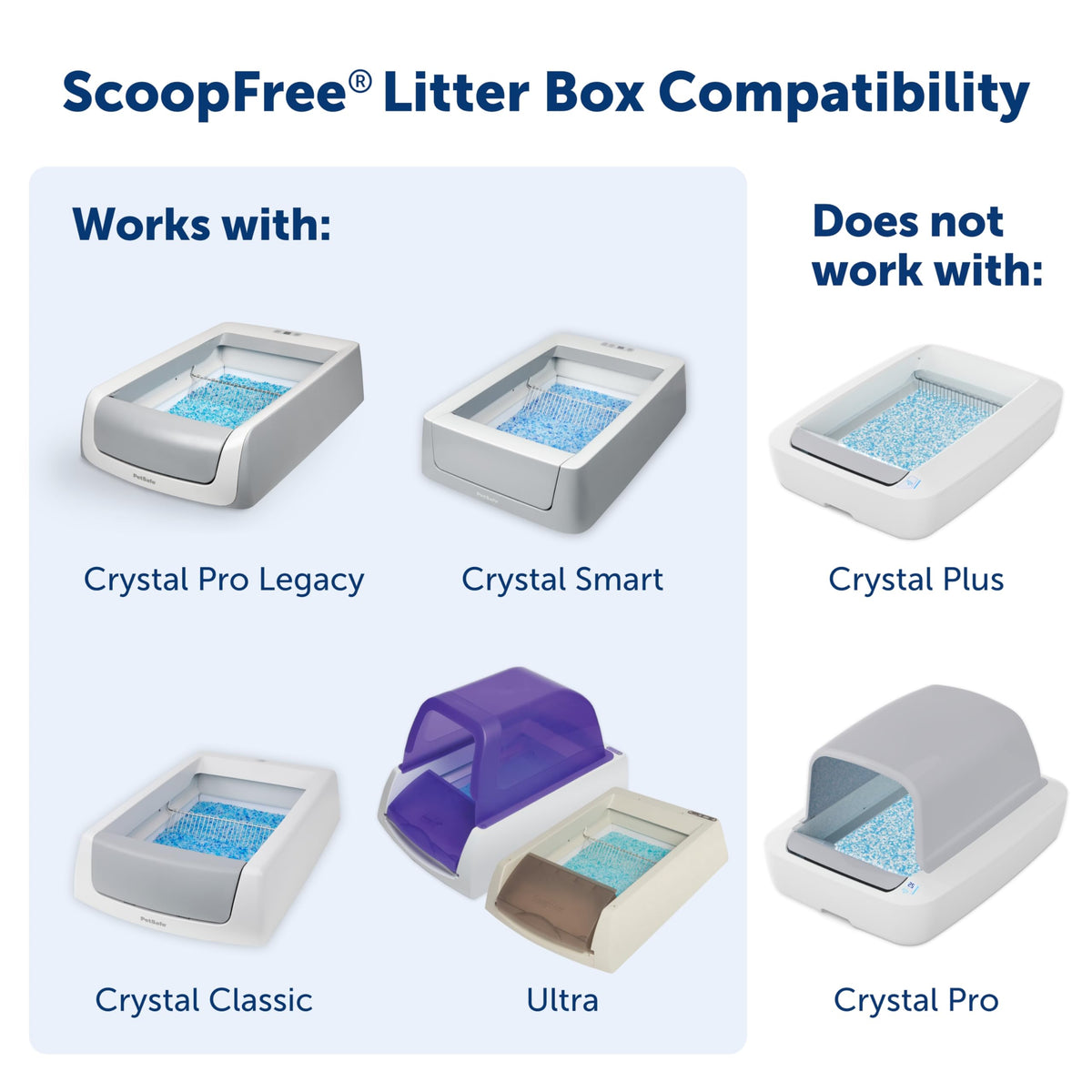 Natural Litter Reusable Tray with 4.2 lb Bag D43649