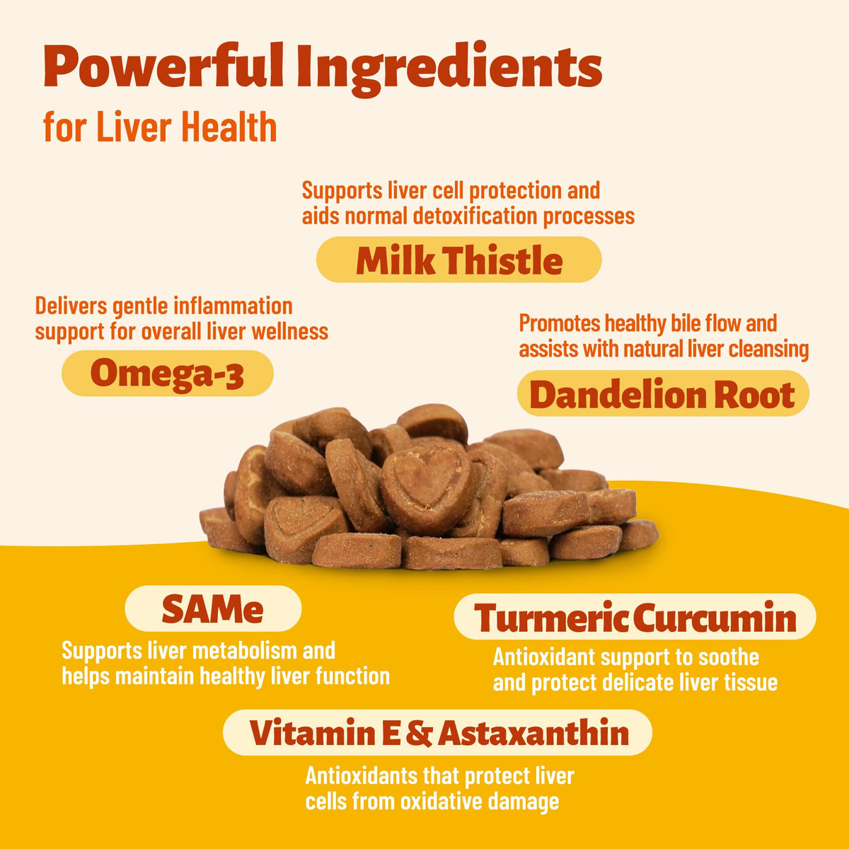 Milk Thistle Supplement 330 Chews U78014
