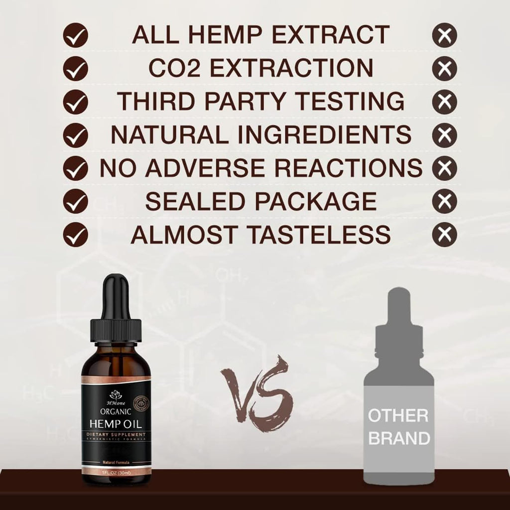Hemp Oil 4 Packs CO2 Extract Drops D472