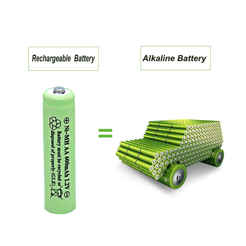 NiMH AA 600mAh 1.2V Rechargeable Batteries Pack of 12 J119103