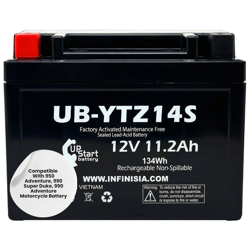 12V 11.2Ah Battery U987251