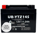 12V 11.2Ah Battery U987251