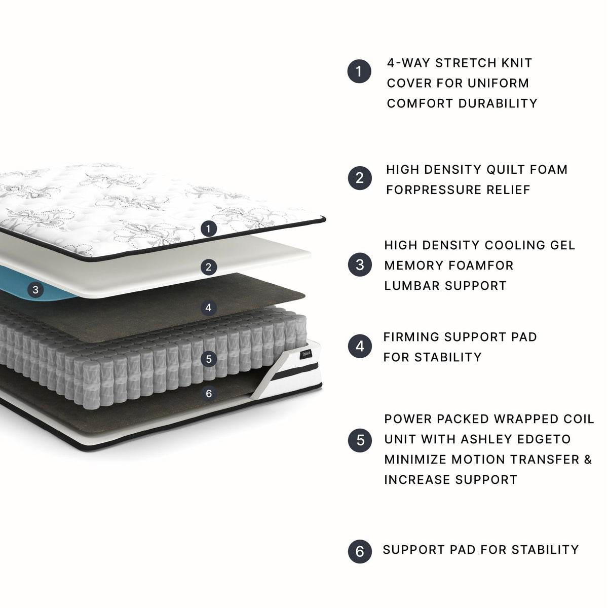 10 Inch Full Hybrid Mattress Z61132