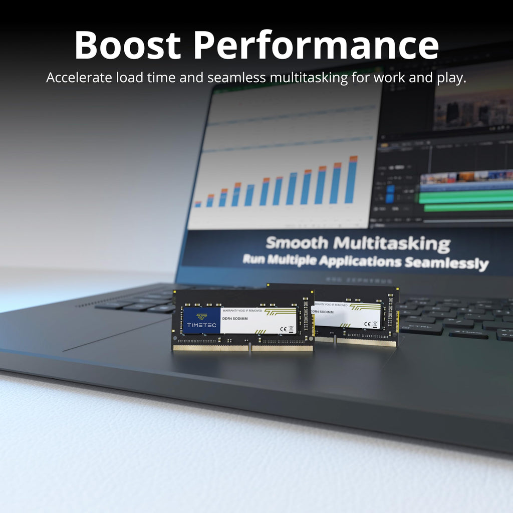 16GB Kit DDR4 2400MHz SODIMM Laptop RAM R754033