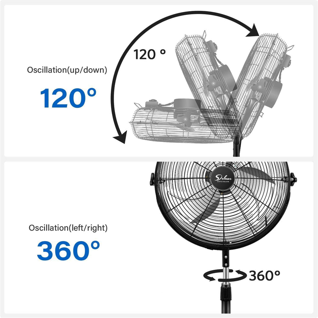 20 Inch 3-Speed High Velocity Metal Pedestal Standing Fan Y586790