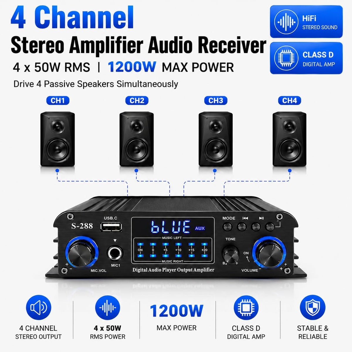 4 Channel Bluetooth Stereo Amplifier 50Wx4 Class D HiFi Power Amp R683