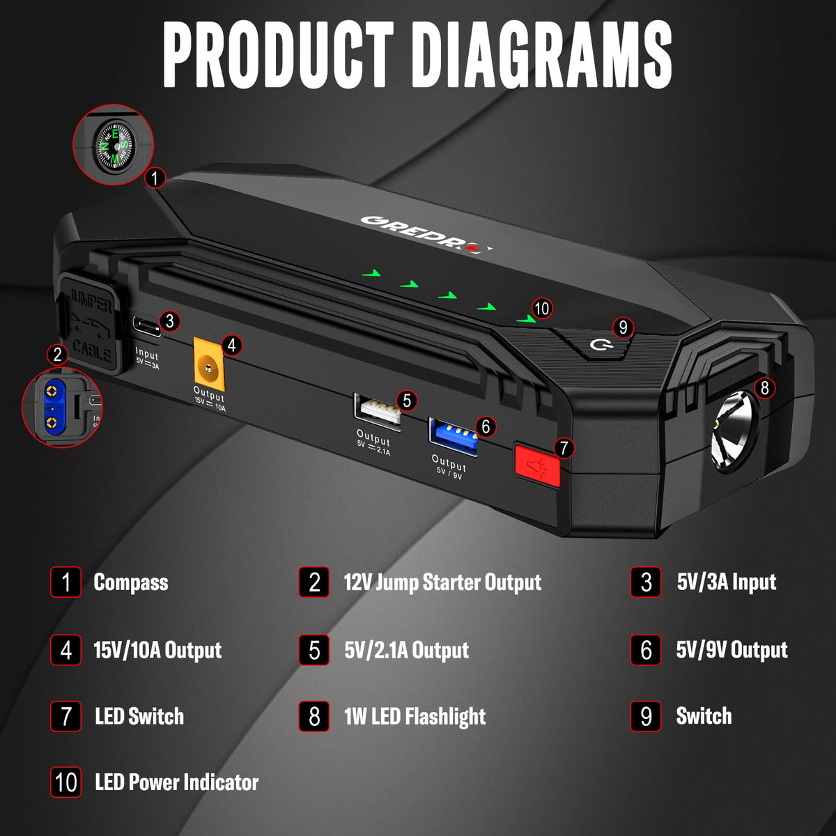 3000A 12V Jump Starter with Jumper Cables and LED Light F9973
