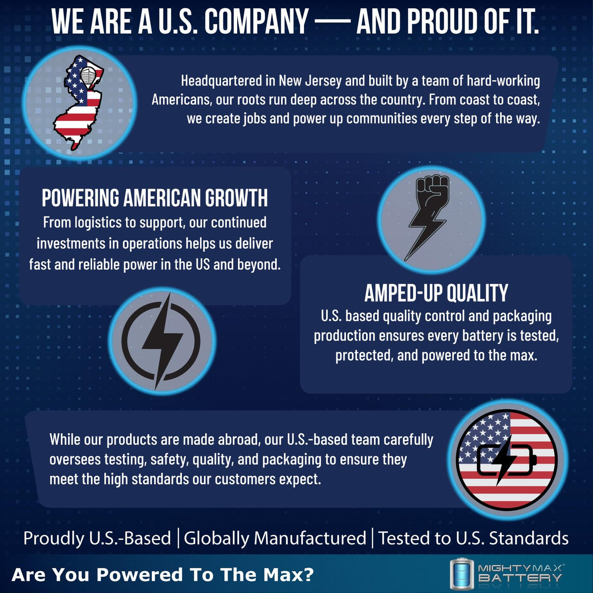 YTZ14S Battery C3935