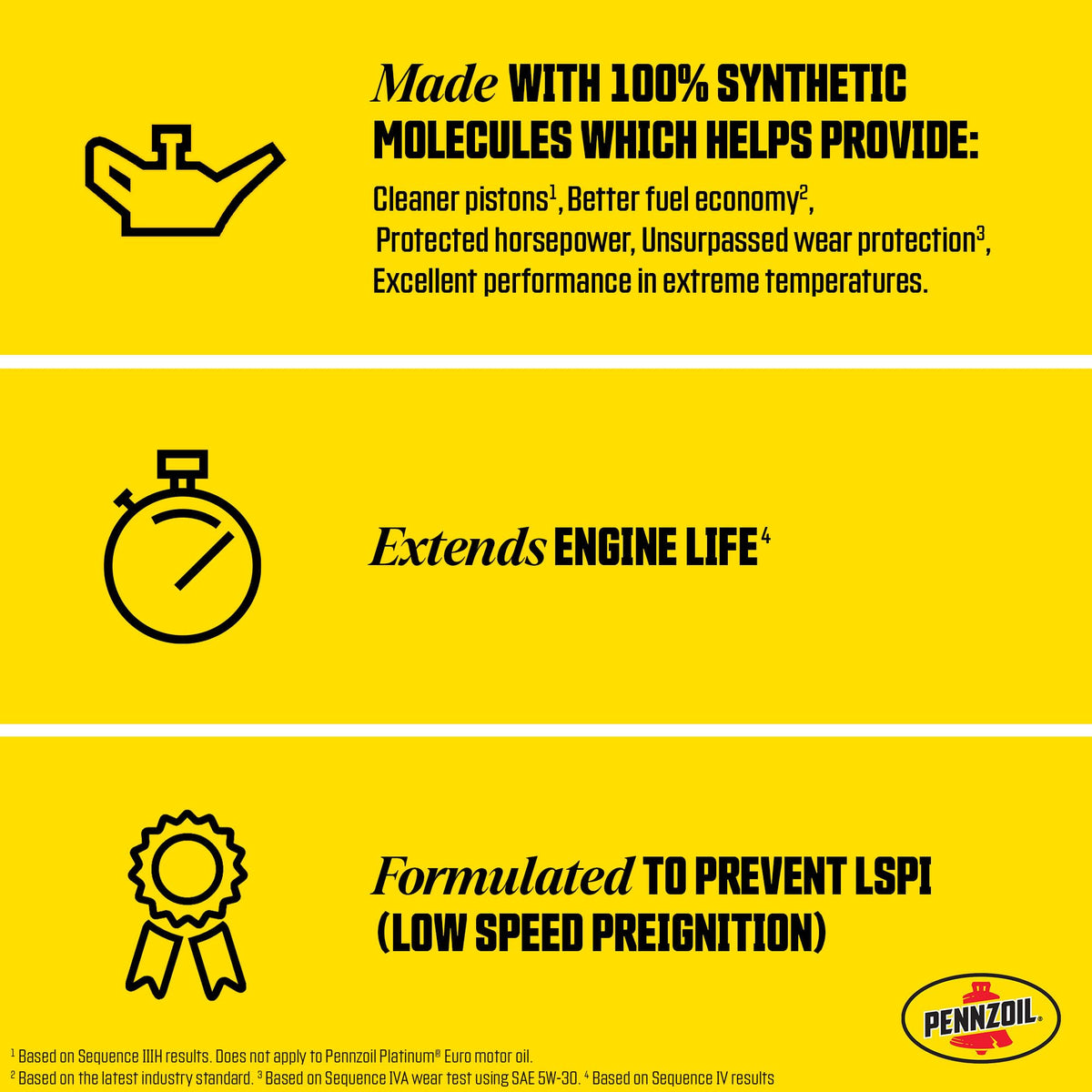 Full Synthetic 5W-30 High Mileage Motor Oil 1-Quart K433