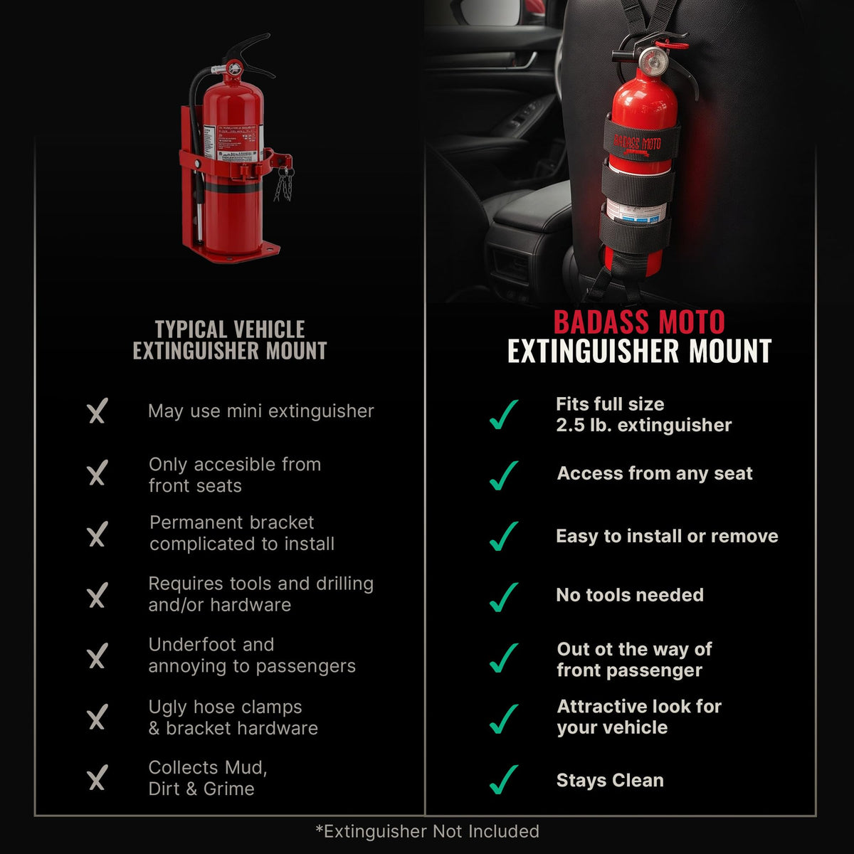 Car Fire Extinguisher Mount V762123