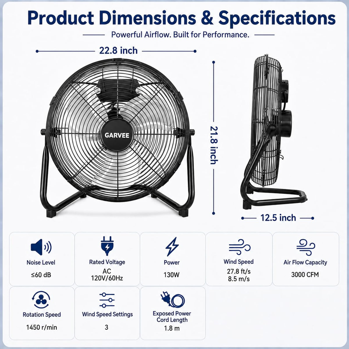 20'' High Velocity Industrial Floor & Wall Mount Fan B24483