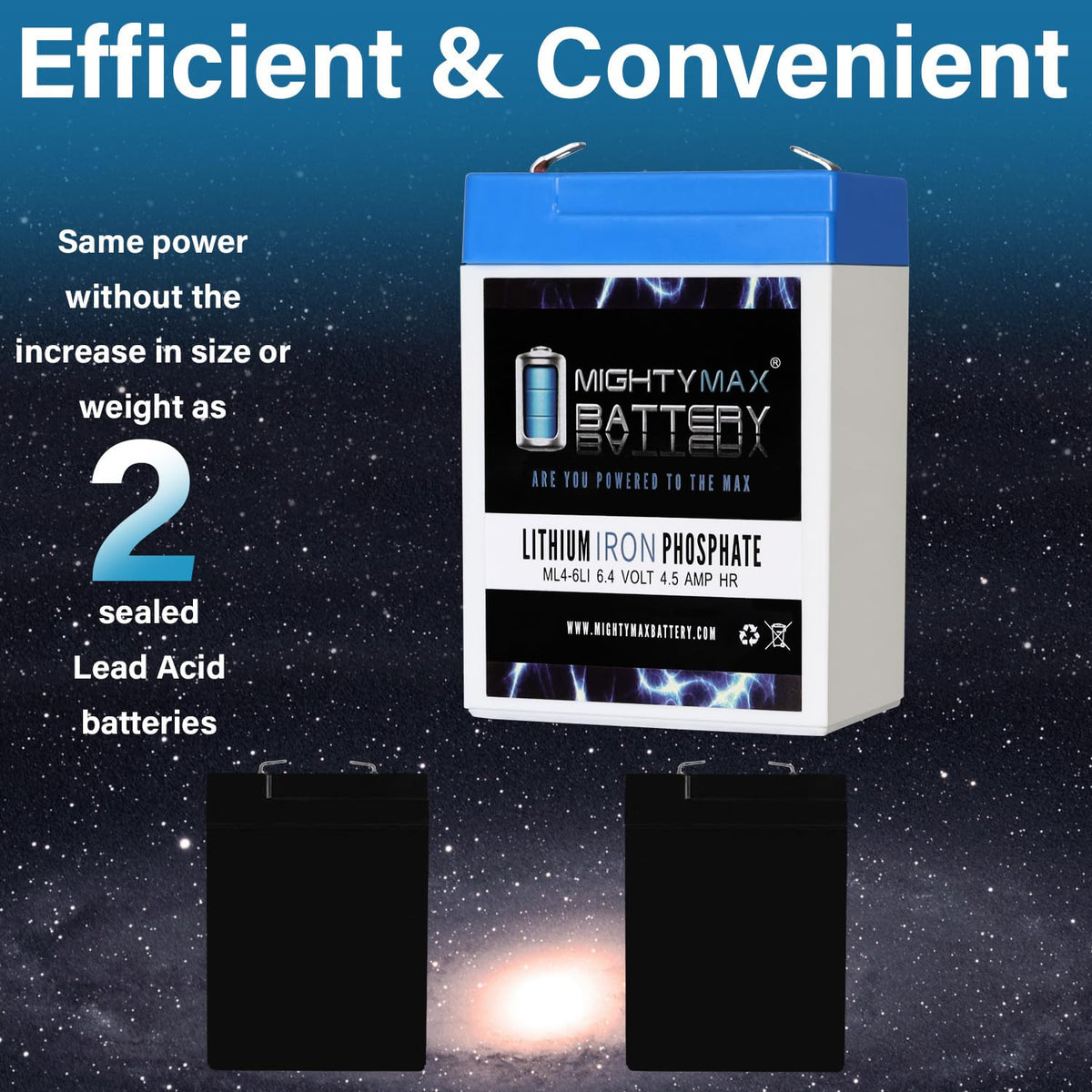 6V 4.5AH Lithium Replacement Battery I3180