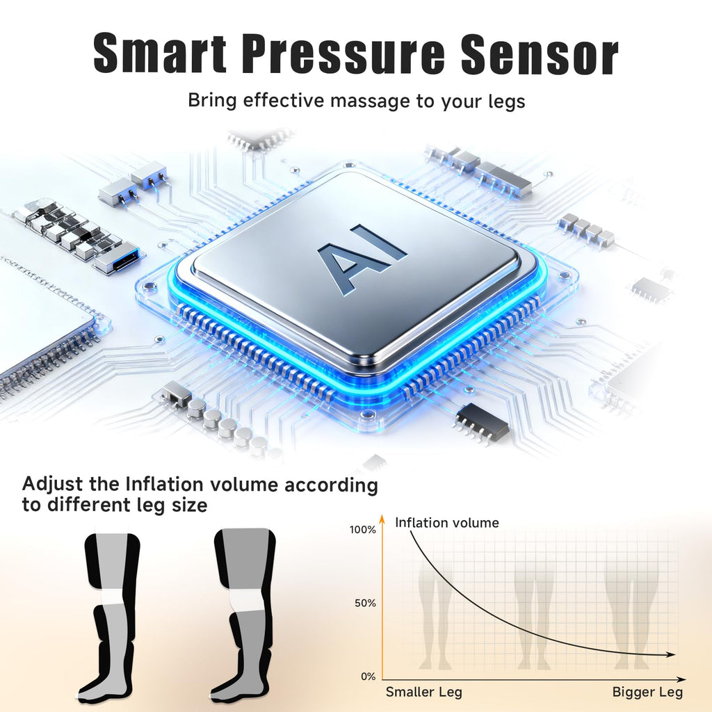 Leg Compression Massager with Heat Q6143