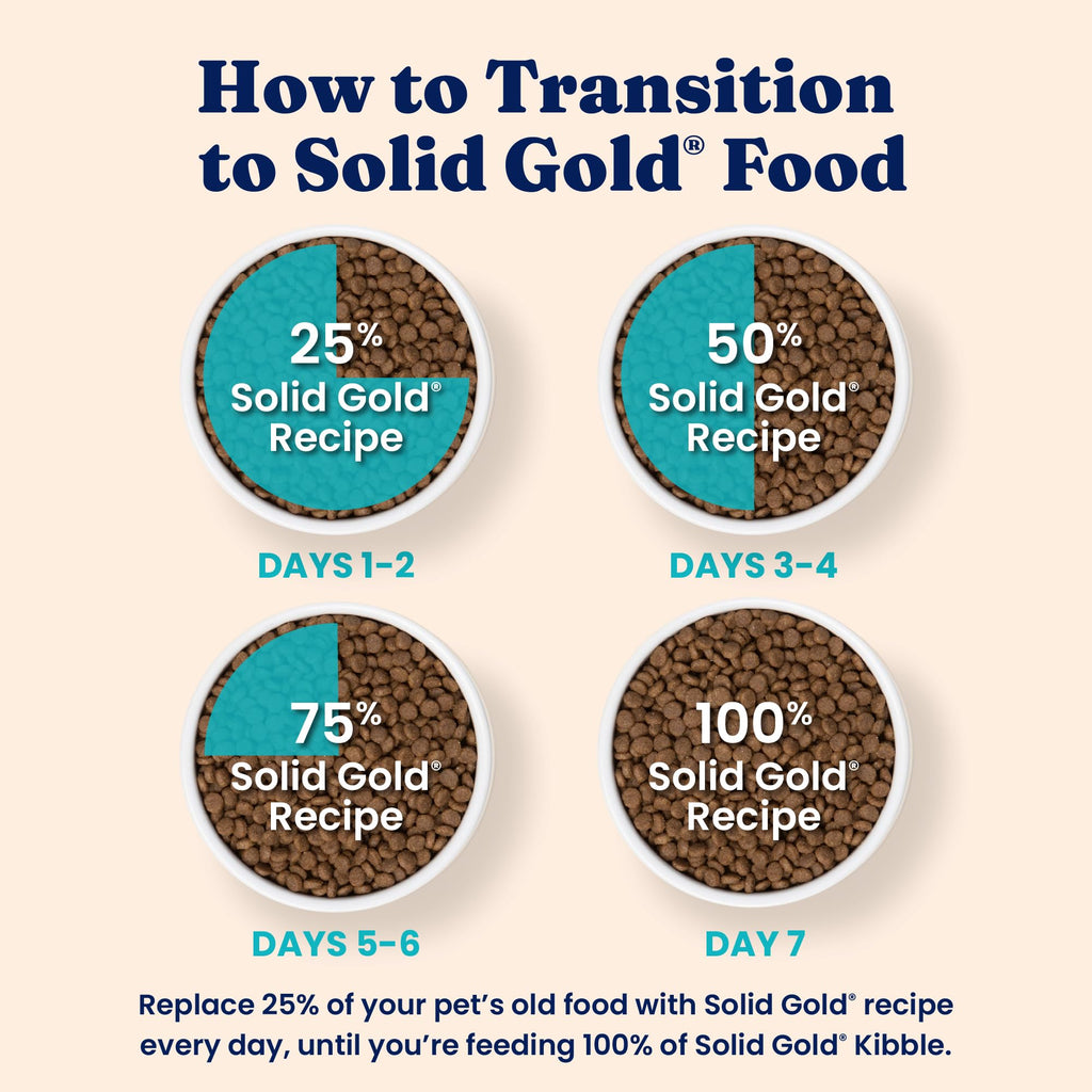 Solid Gold High Protein Chicken Dry Cat Food 6lb Q5337