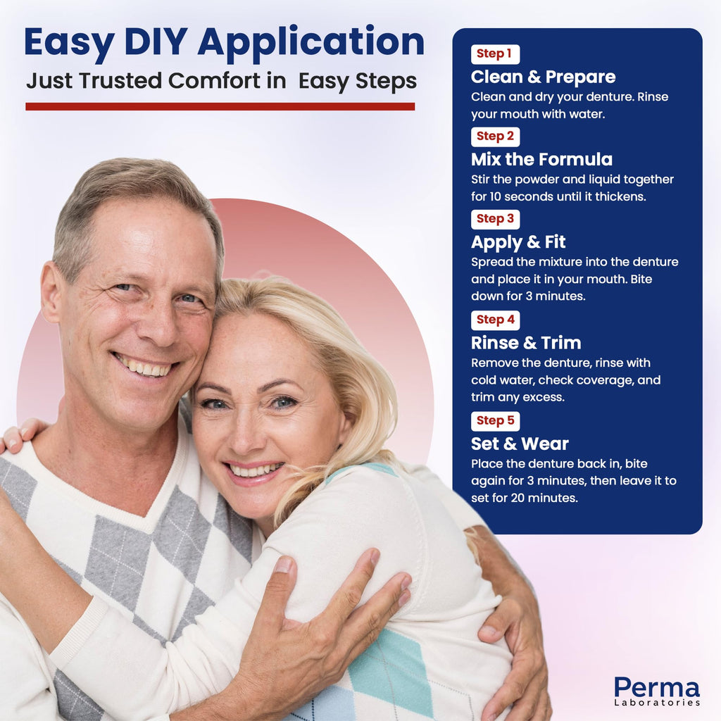 Denture Reliner Kit I197