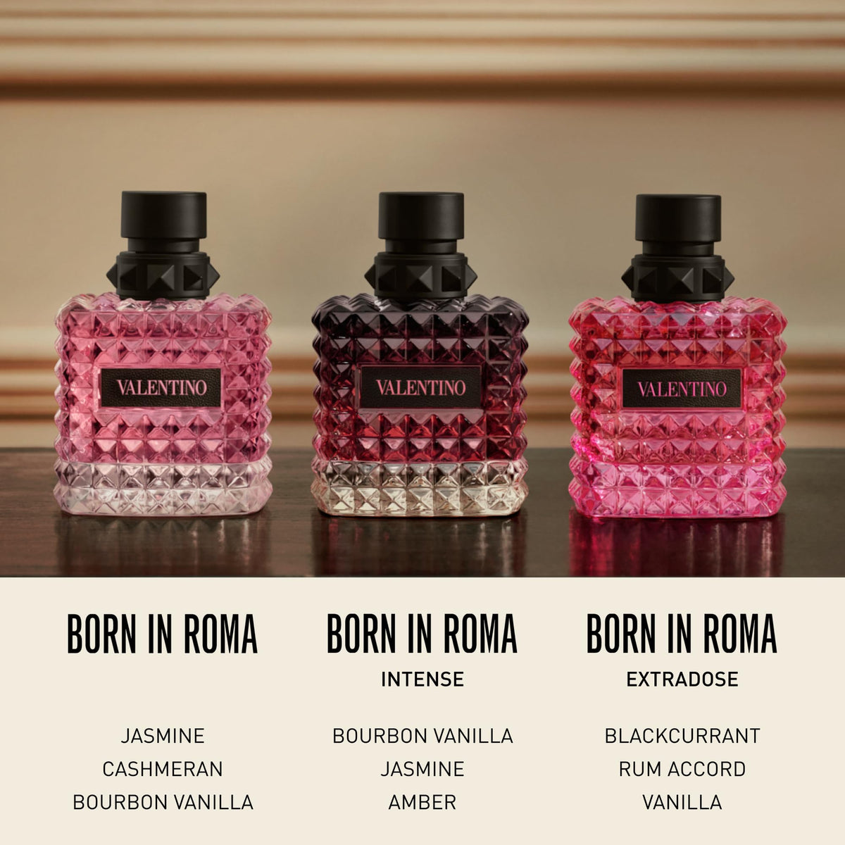 0.34 Fl Oz Eau de Parfum B548