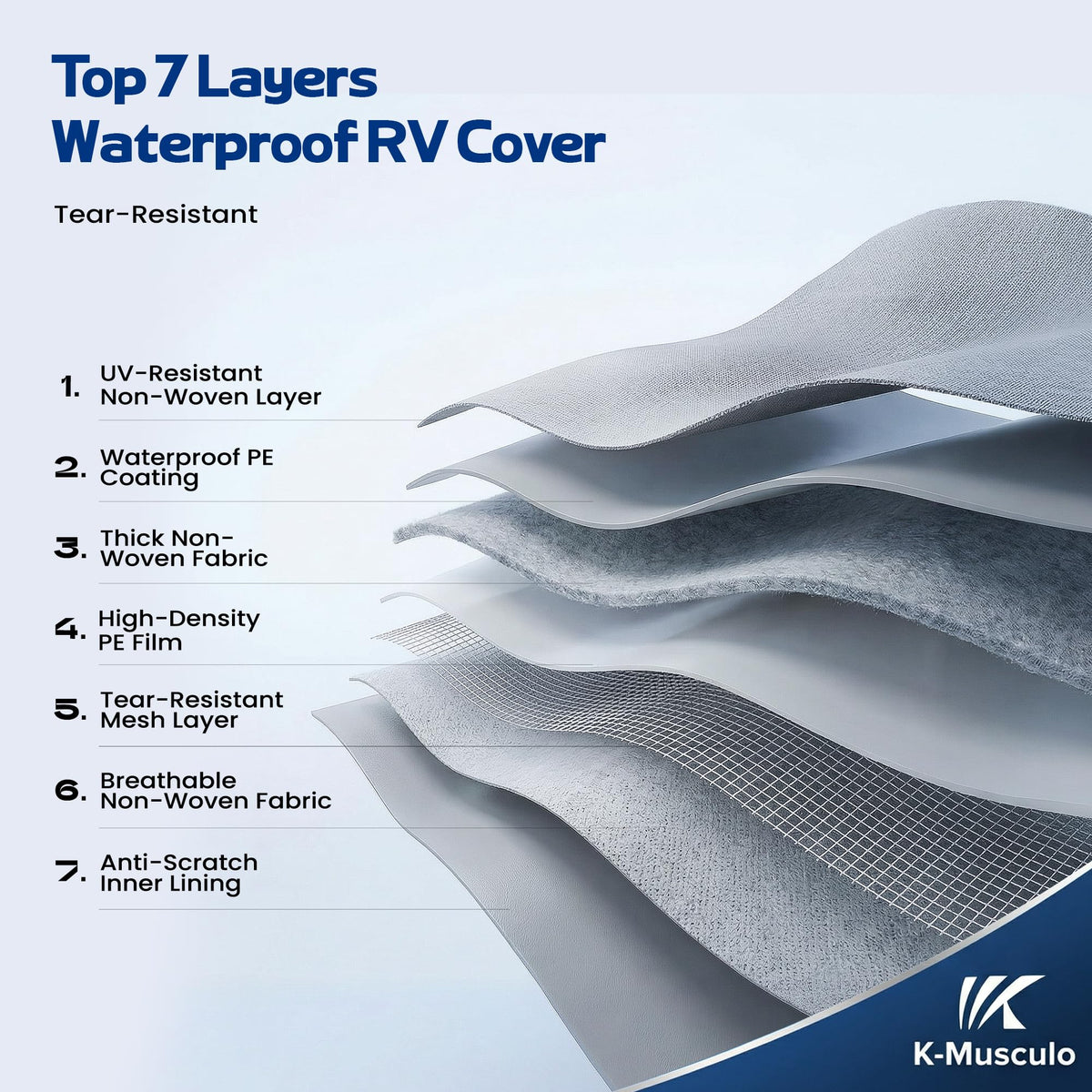 Heavy Duty Windproof Waterproof RV Cover T614795