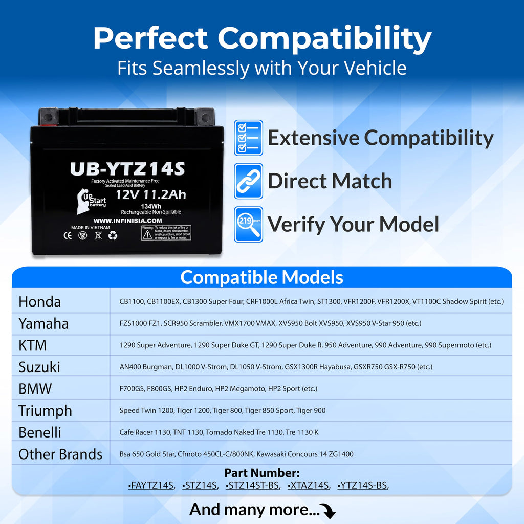 12V 11.2Ah Battery U987251