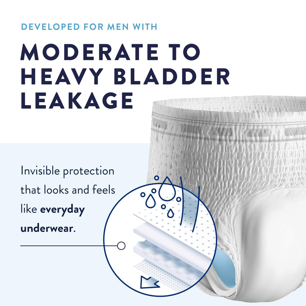 Large Incontinence Underwear 72 Count A1030