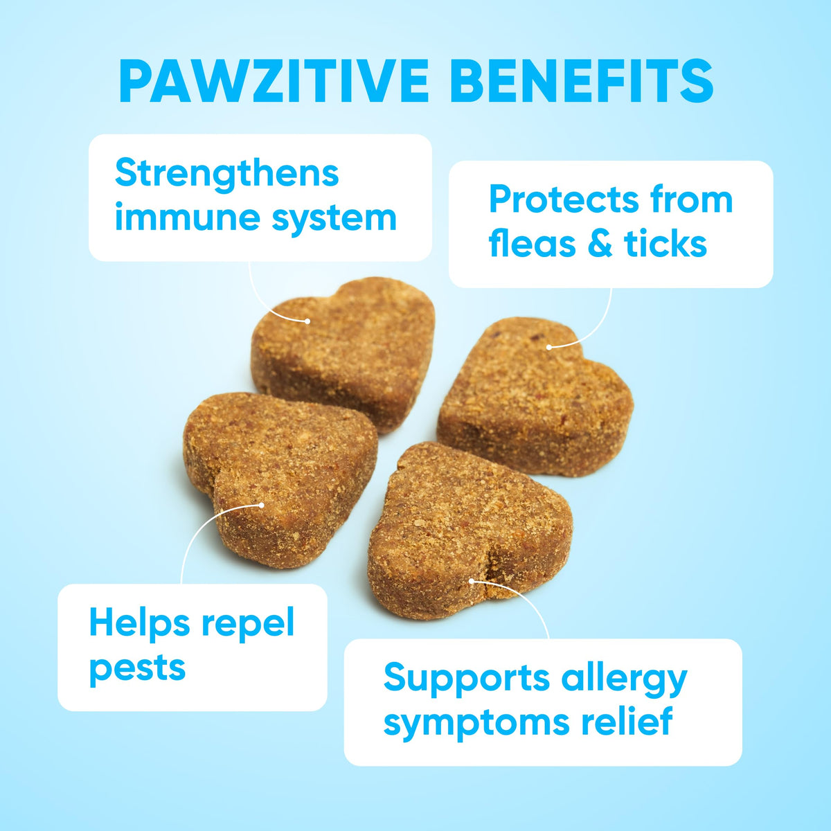 Chewable Flea and Tick Prevention for Dogs 120 Soft Chews Y210