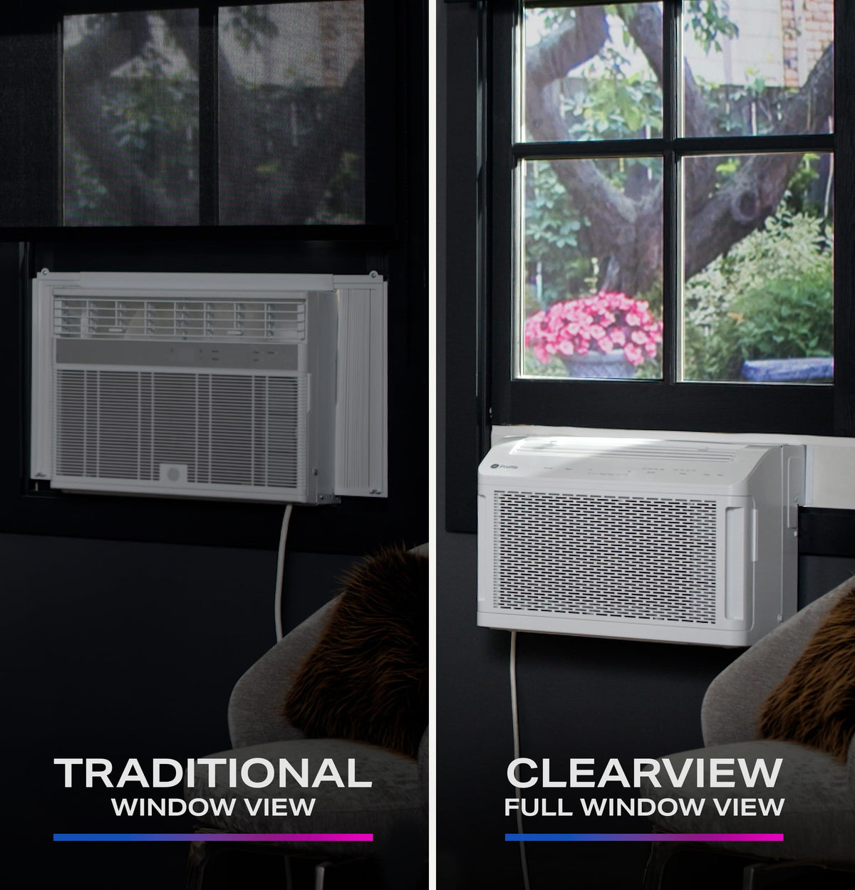 White Window Air Conditioner Unit, 8,300 BTU R860