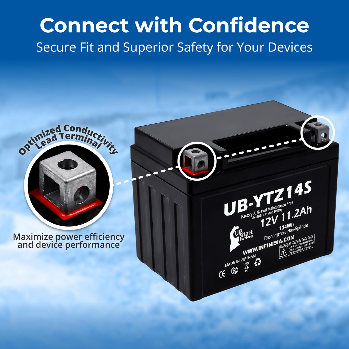 12V 11.2Ah Battery U987251
