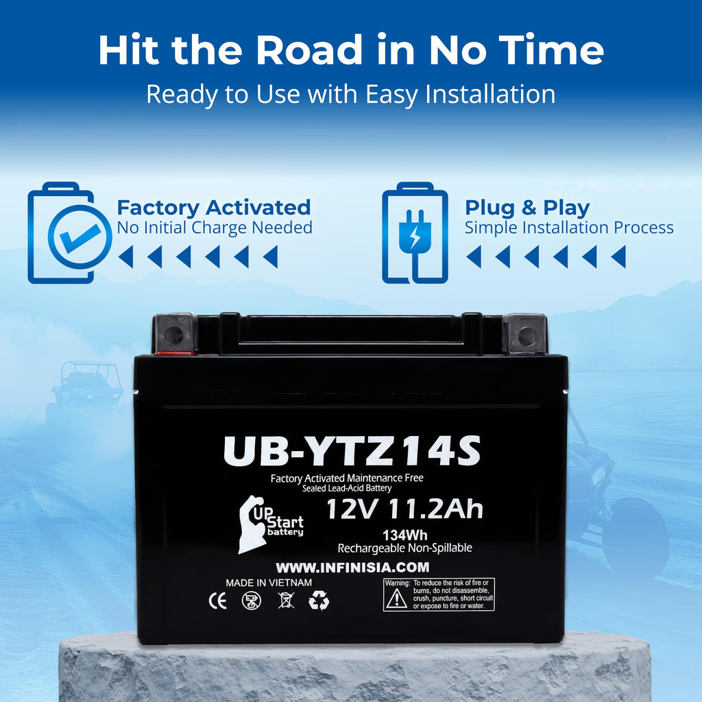 12V 11.2Ah Battery U987251
