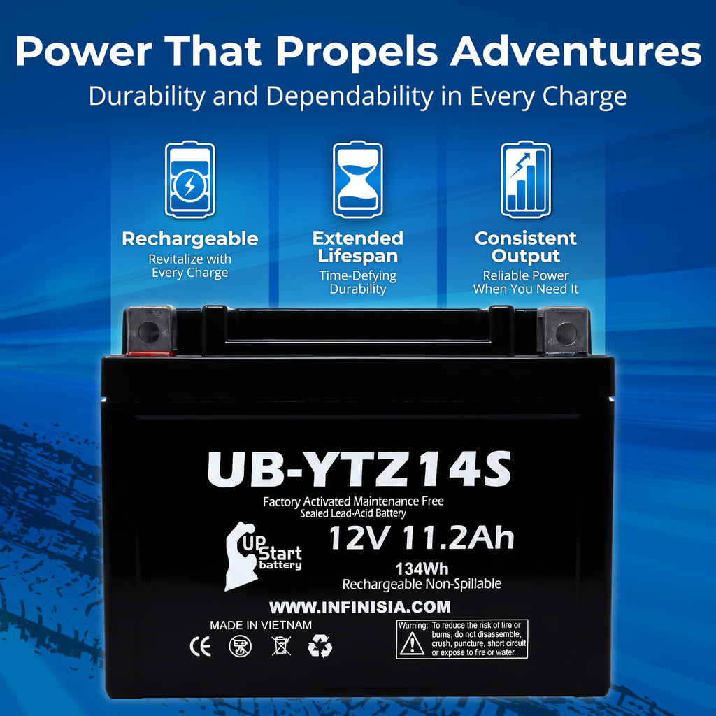 12V 11.2Ah Battery U987251