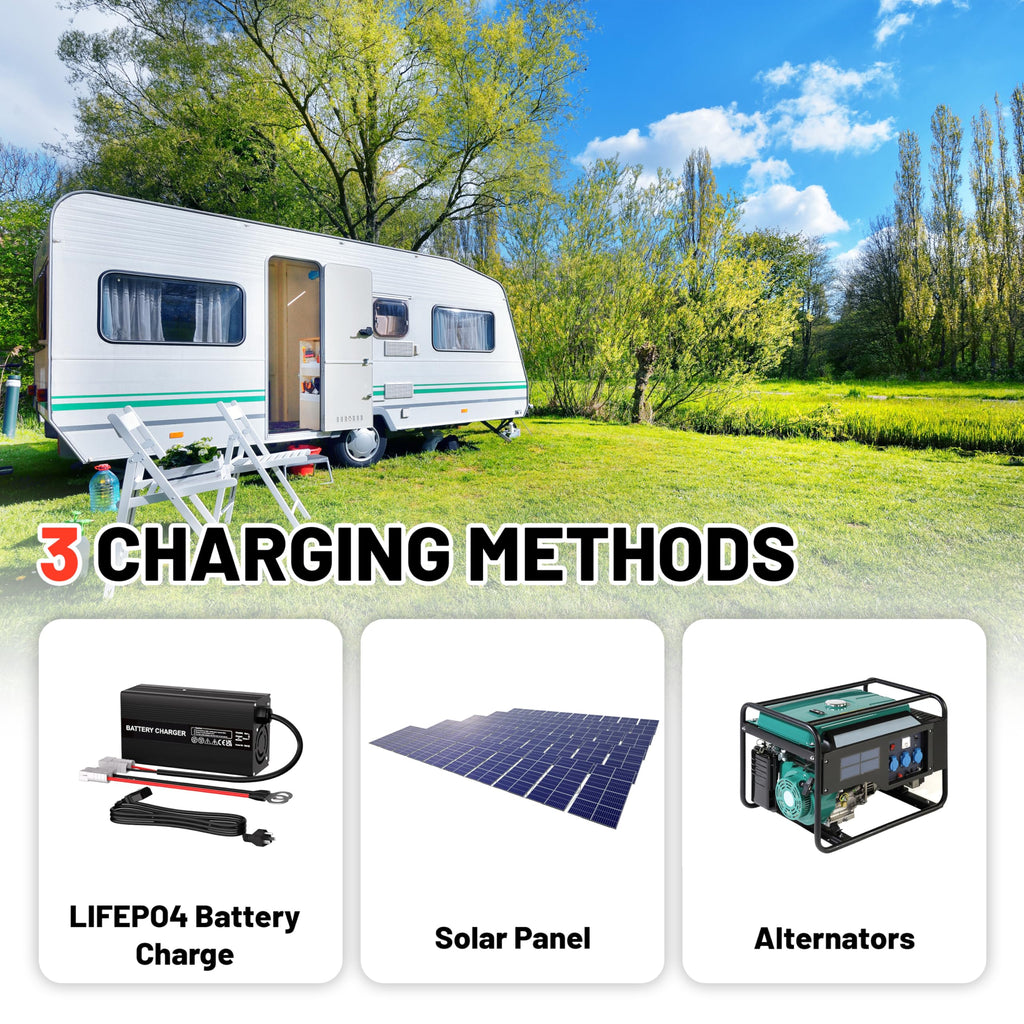 12V 100Ah LiFePO4 Battery Group 24 I22658