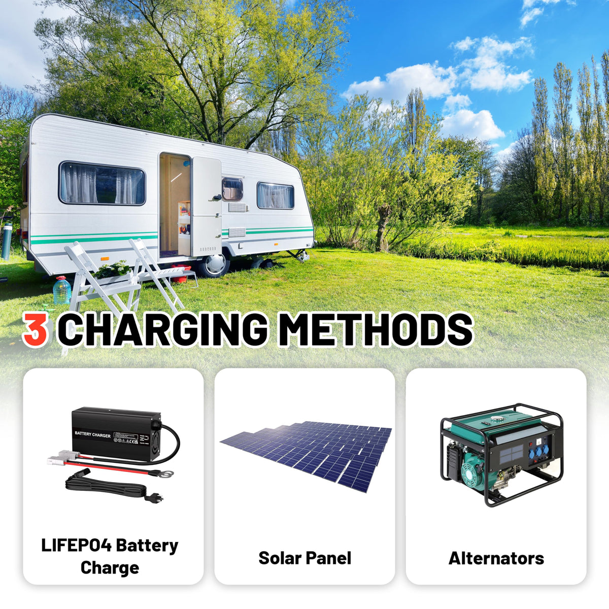 12V 100Ah LiFePO4 Battery Group 24 I22658