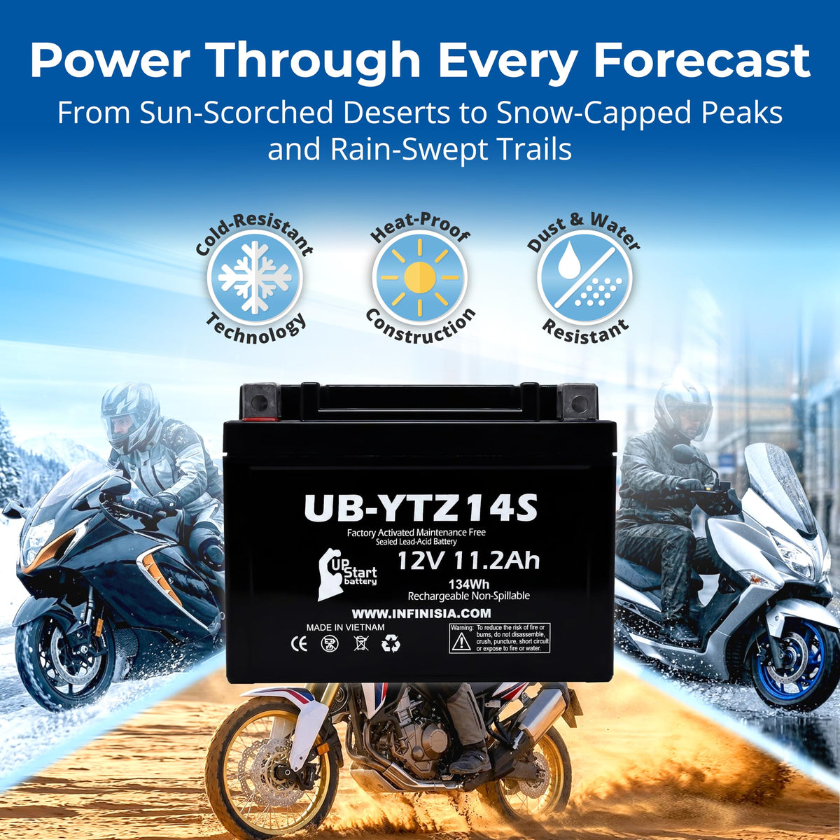 12V 11.2Ah Battery U987251